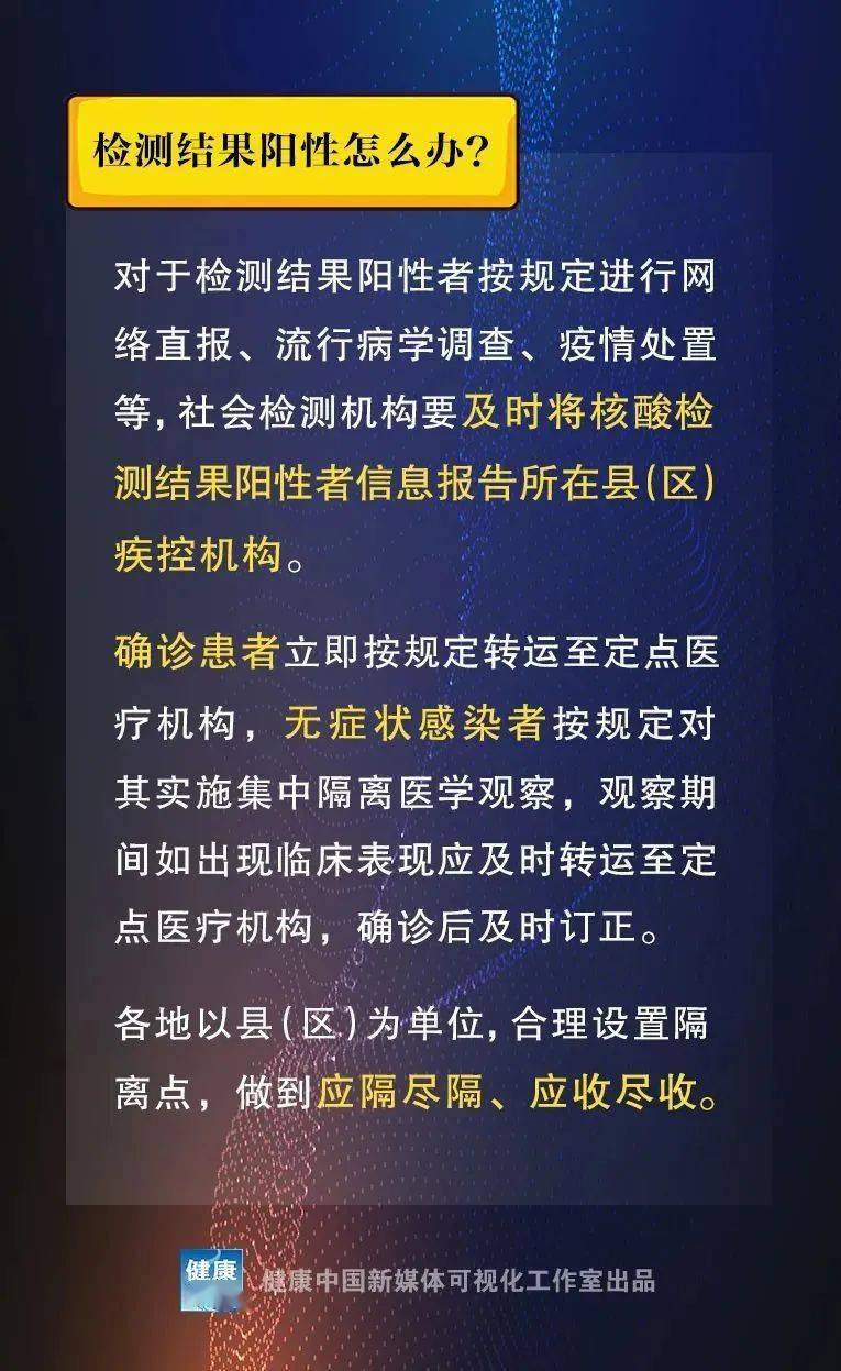 新闻 第5页