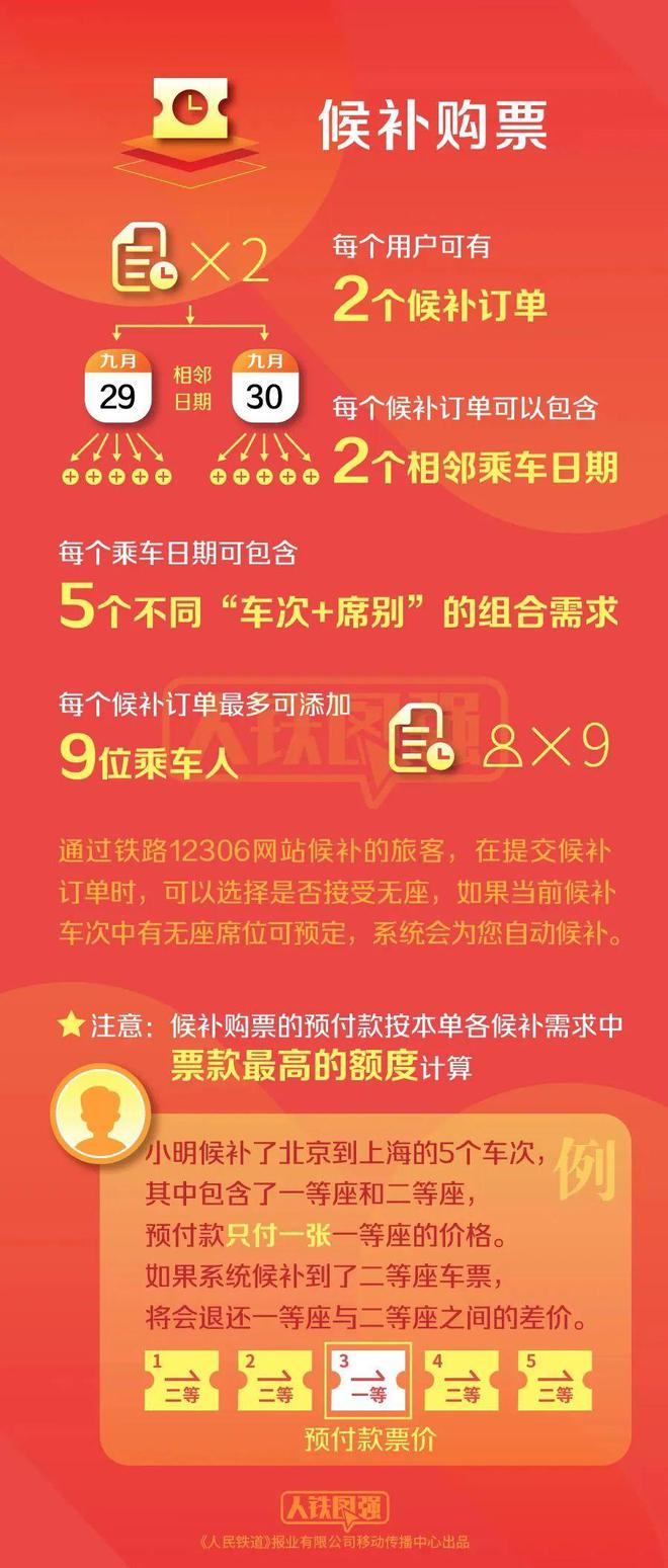 admin 第6页