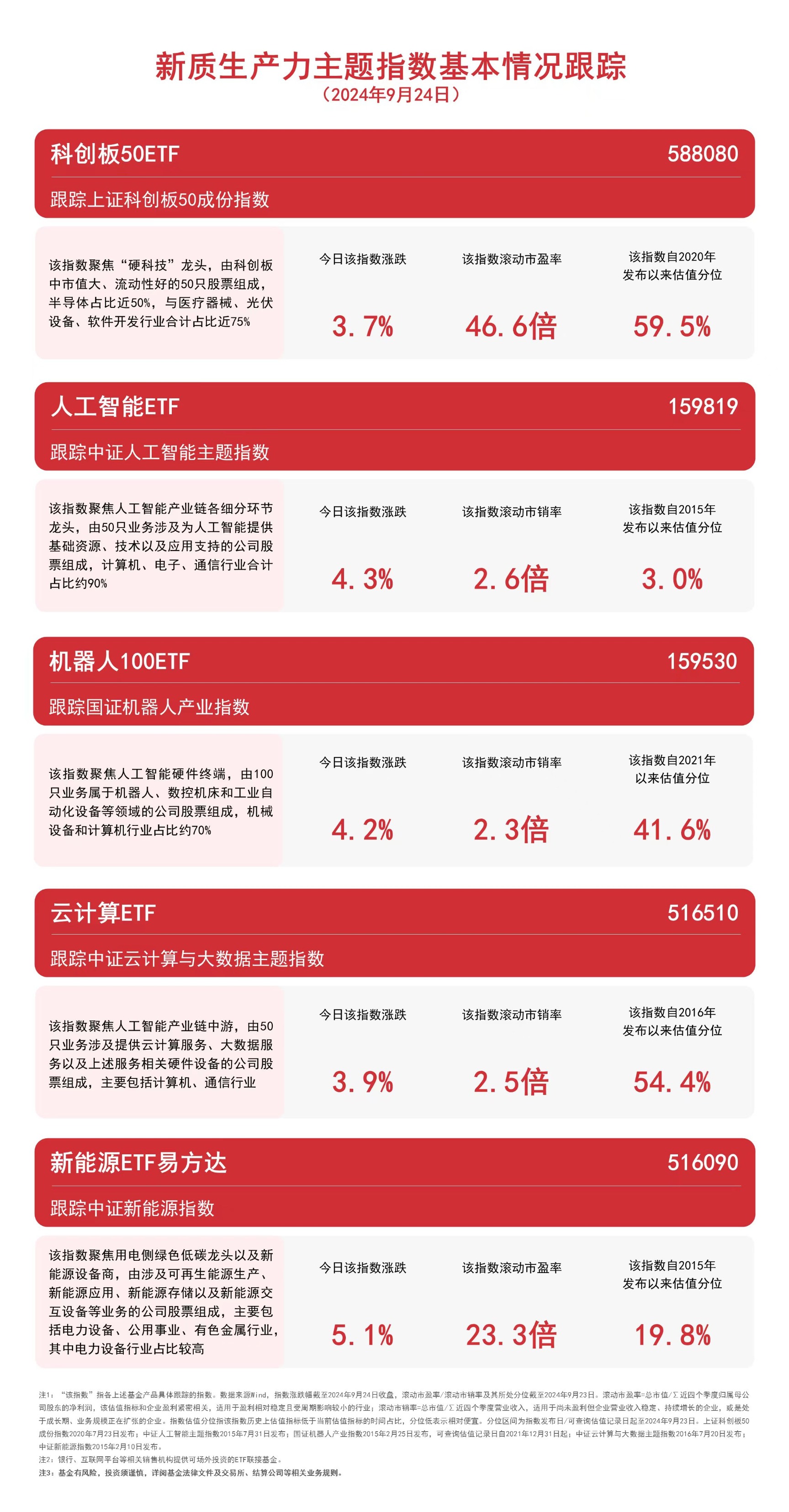 777778888精准免费四肖2025年与2025新澳门天天精准免费大全详细解答、解释与落实