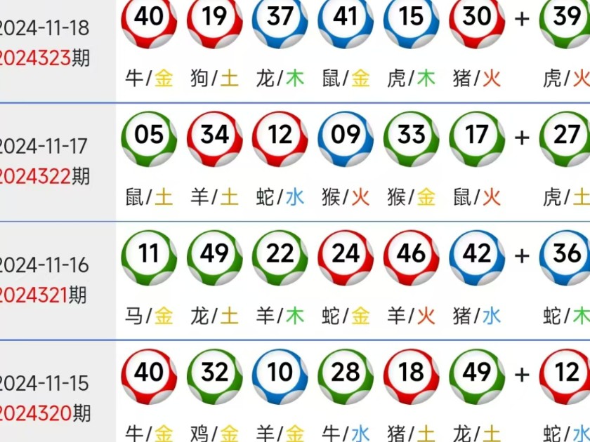 7777788888精准新传四季生肖与2025新澳门天天精准免费大全料详细解答、解释与落实